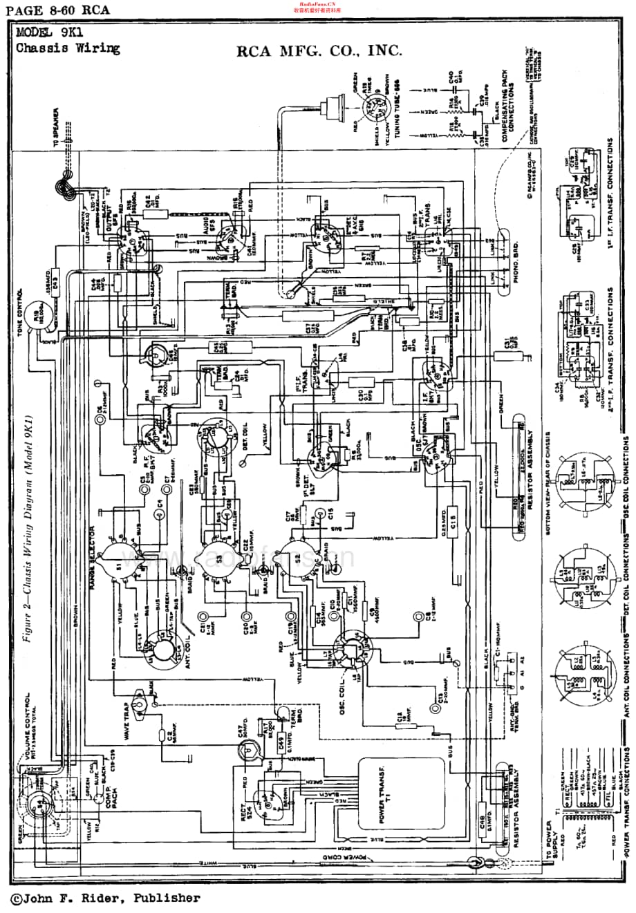 RCA_9K1维修电路原理图.pdf_第3页