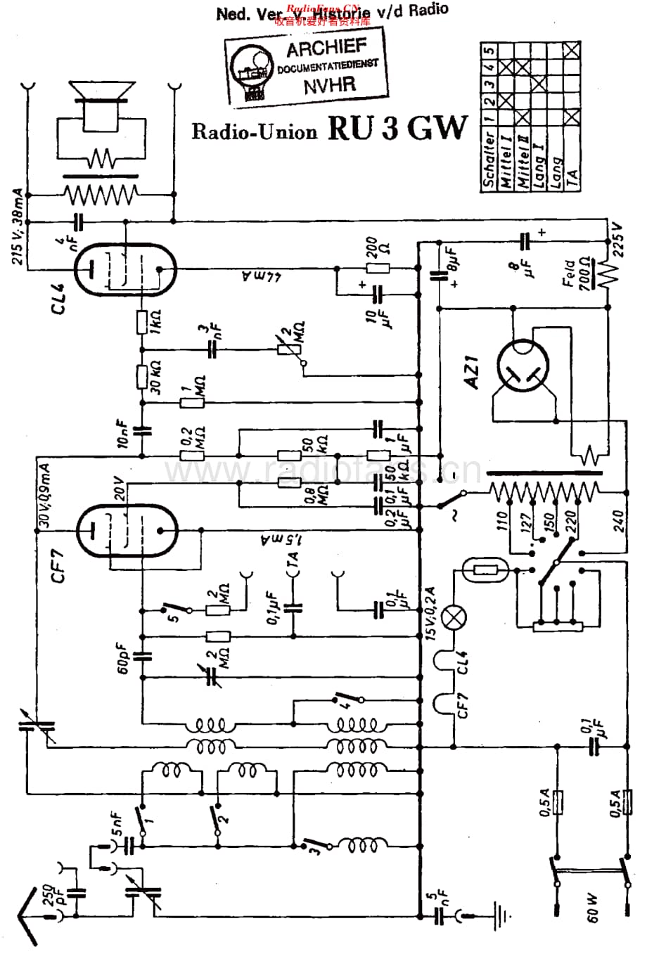 RadioUnion_3GW维修电路原理图.pdf_第1页