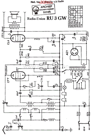 RadioUnion_3GW维修电路原理图.pdf