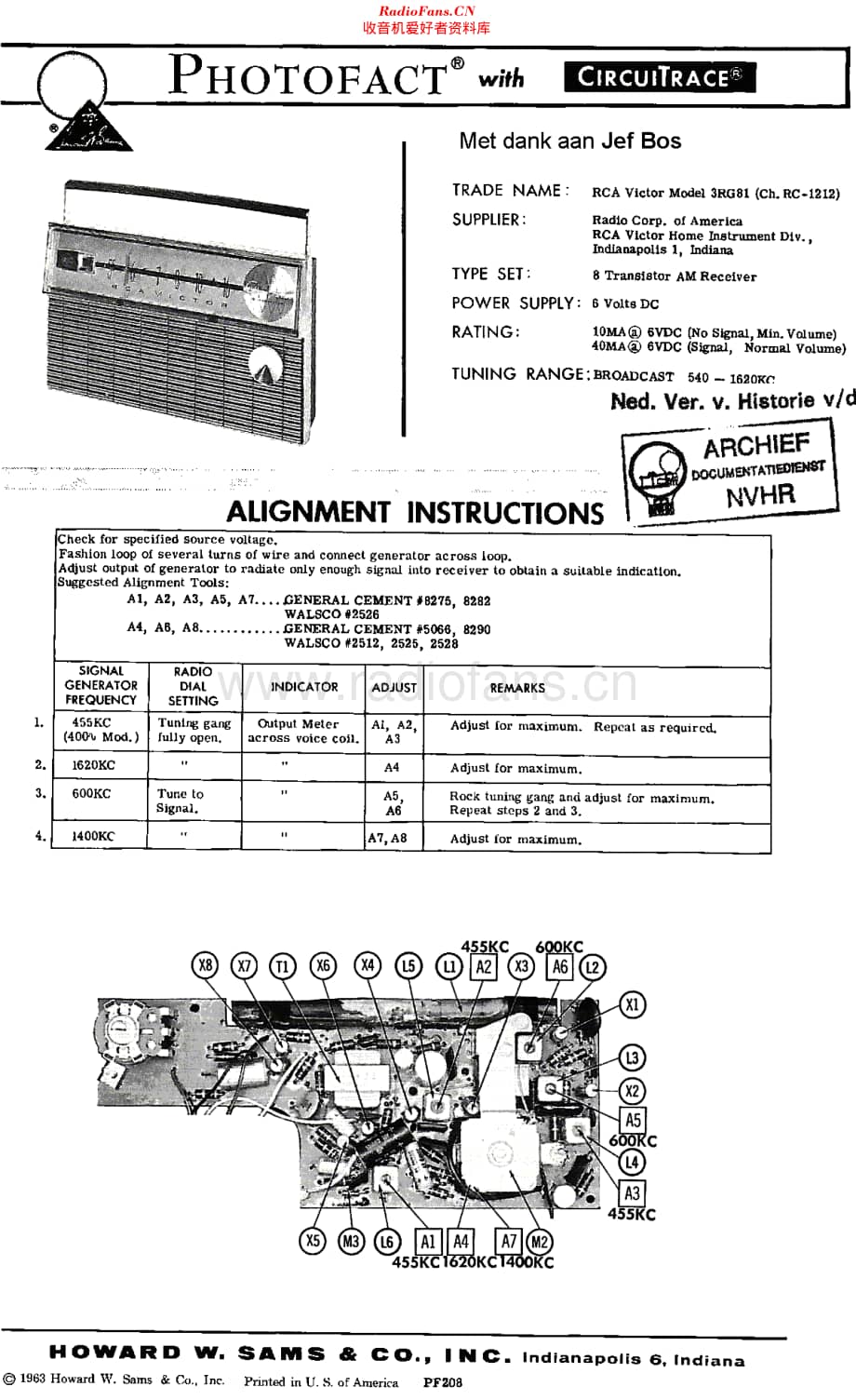 RCA_3RG81维修电路原理图.pdf_第1页