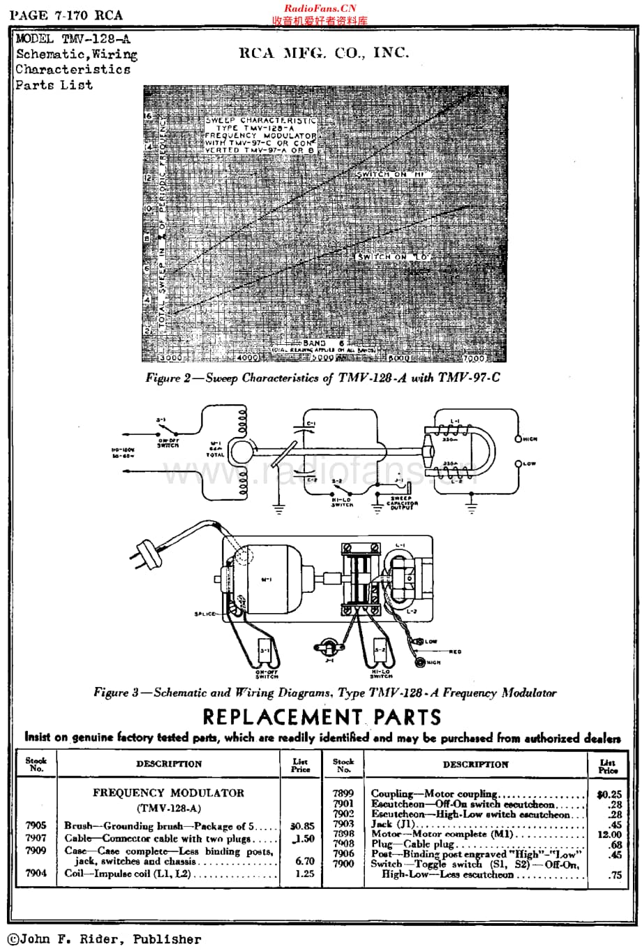 RCA_TMV128A维修电路原理图.pdf_第2页