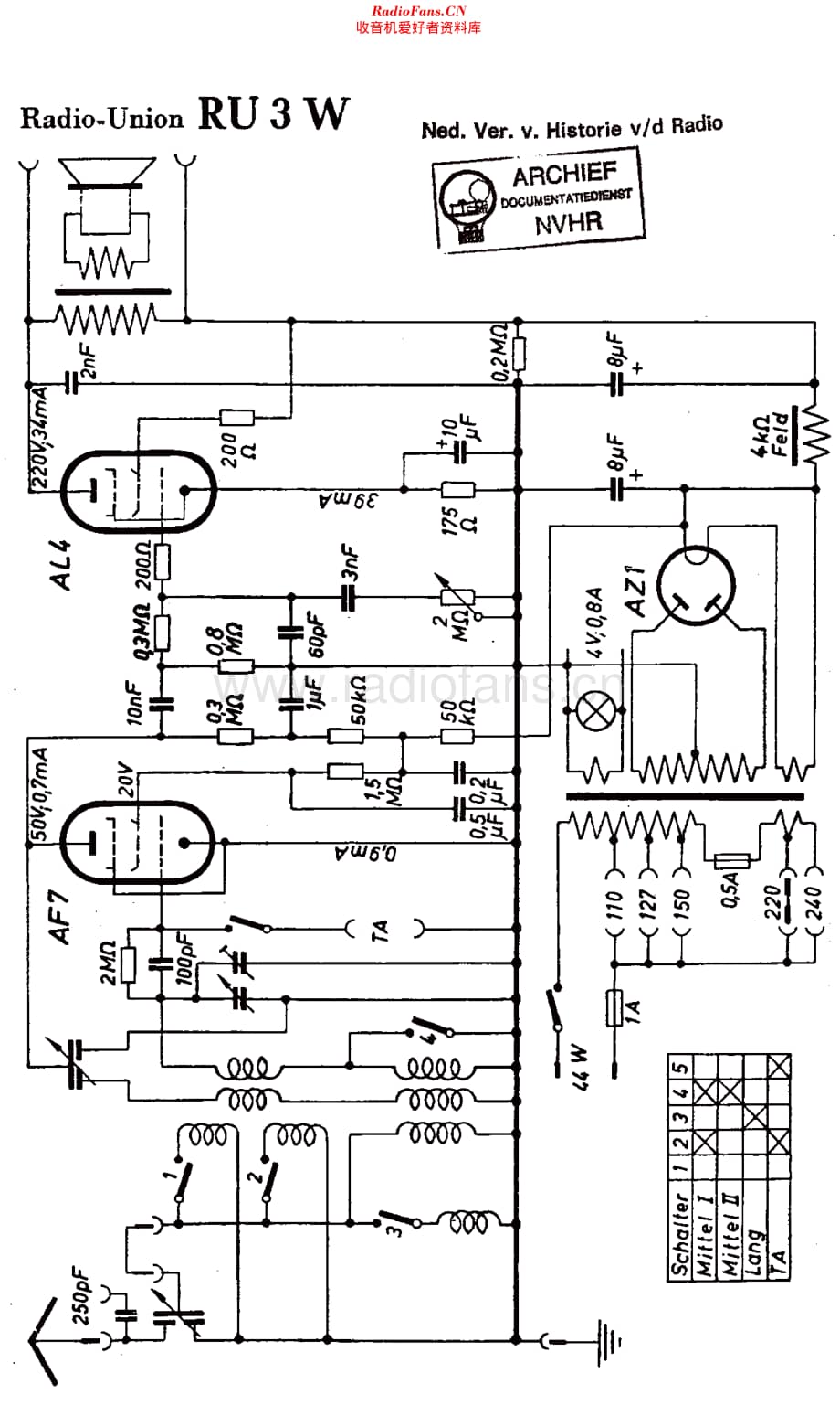 RadioUnion_3W维修电路原理图.pdf_第1页