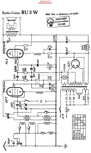 RadioUnion_3W维修电路原理图.pdf
