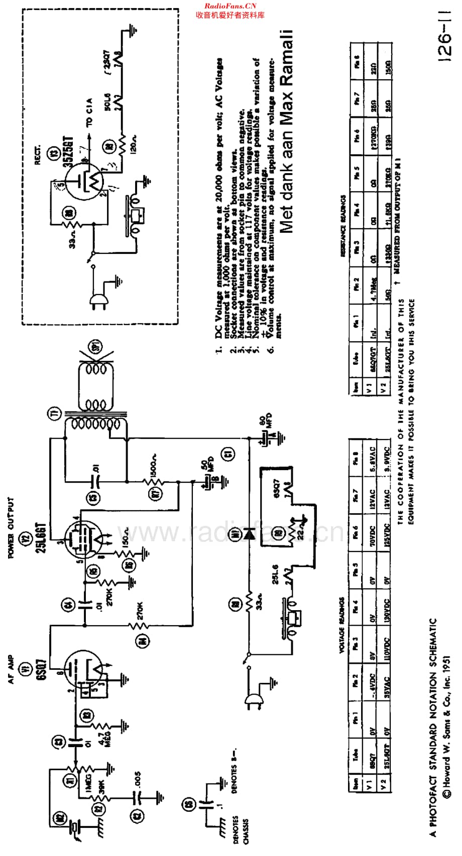 RCA_45EY3维修电路原理图.pdf_第2页
