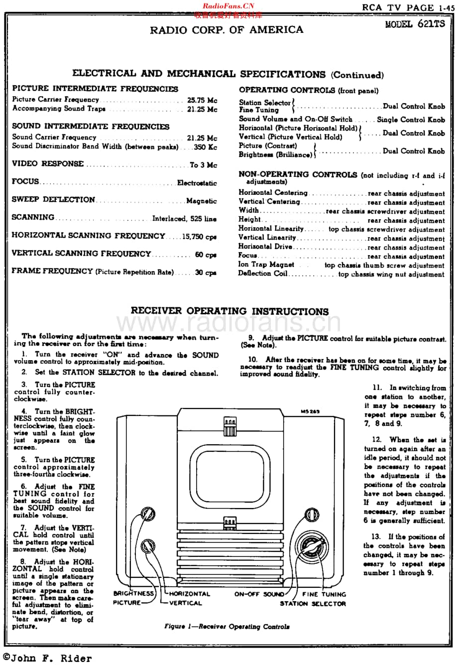 RCA_621TS维修电路原理图.pdf_第2页