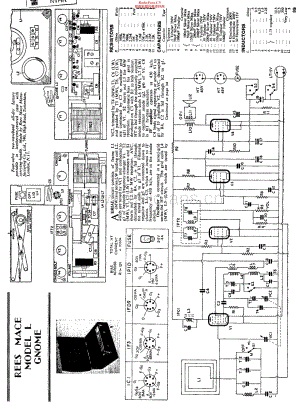 ReesMace_GnomeL维修电路原理图.pdf