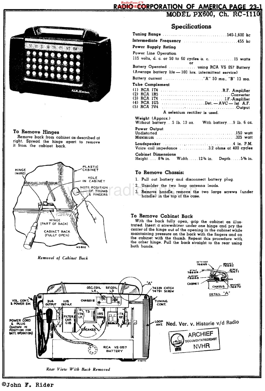 RCA_PX600维修电路原理图.pdf_第1页