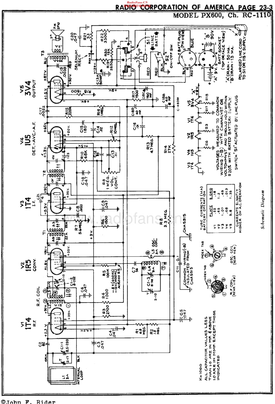 RCA_PX600维修电路原理图.pdf_第3页