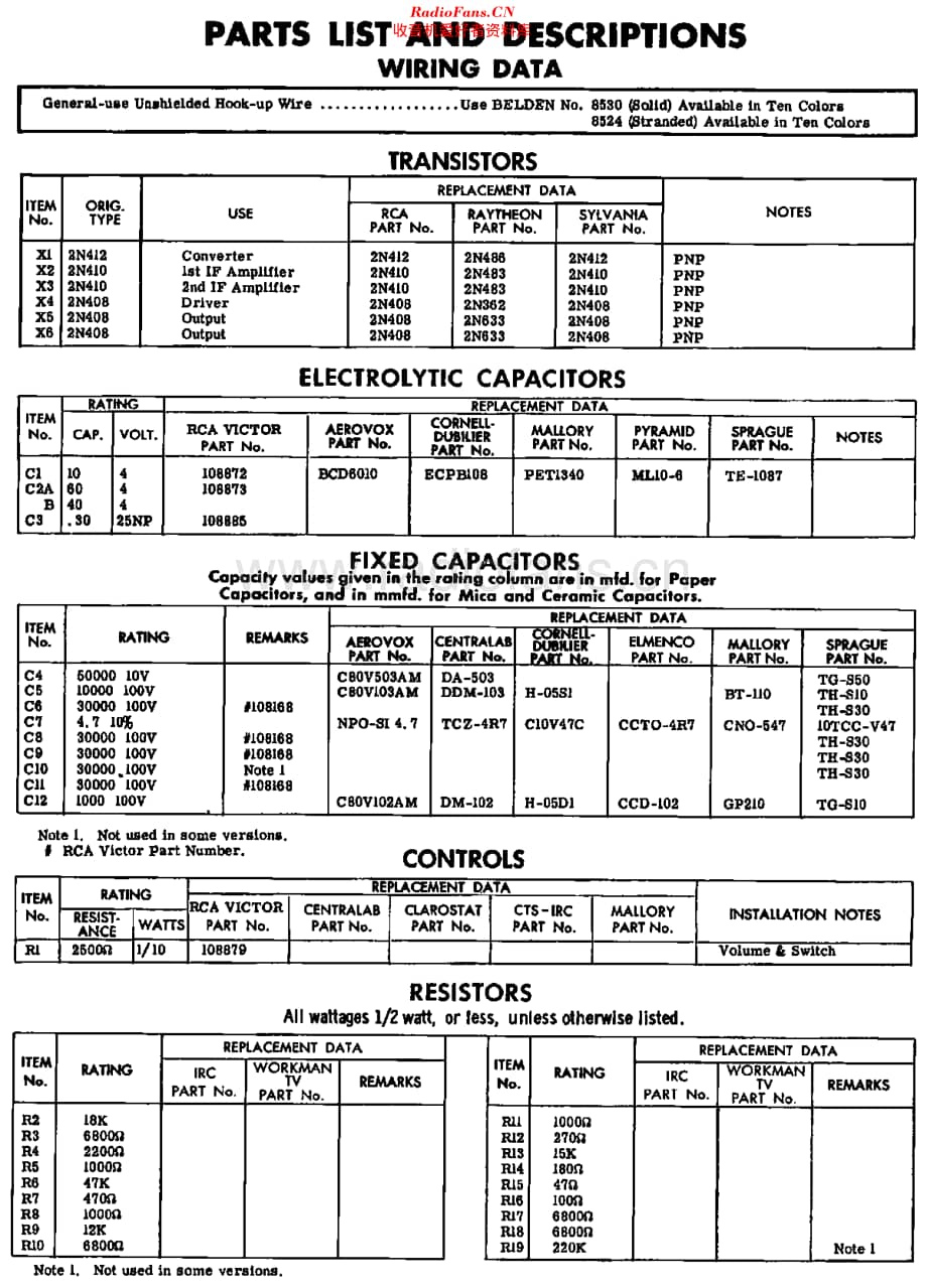 RCA_1TP1维修电路原理图.pdf_第3页
