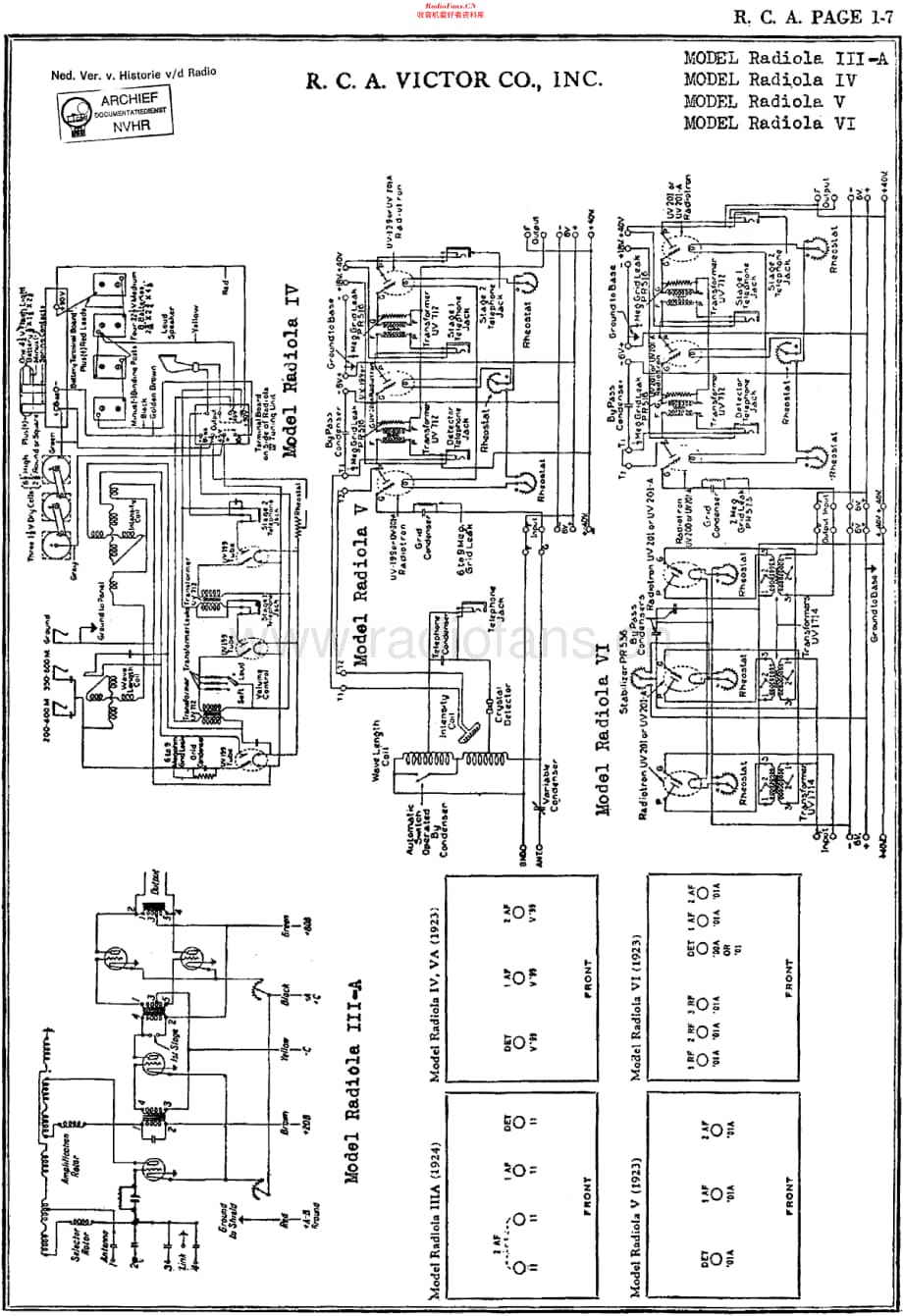 RCA_RadiolaIIIA维修电路原理图.pdf_第1页