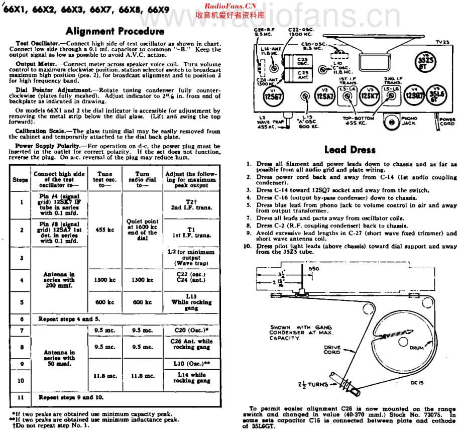 RCA_66X1维修电路原理图.pdf_第2页