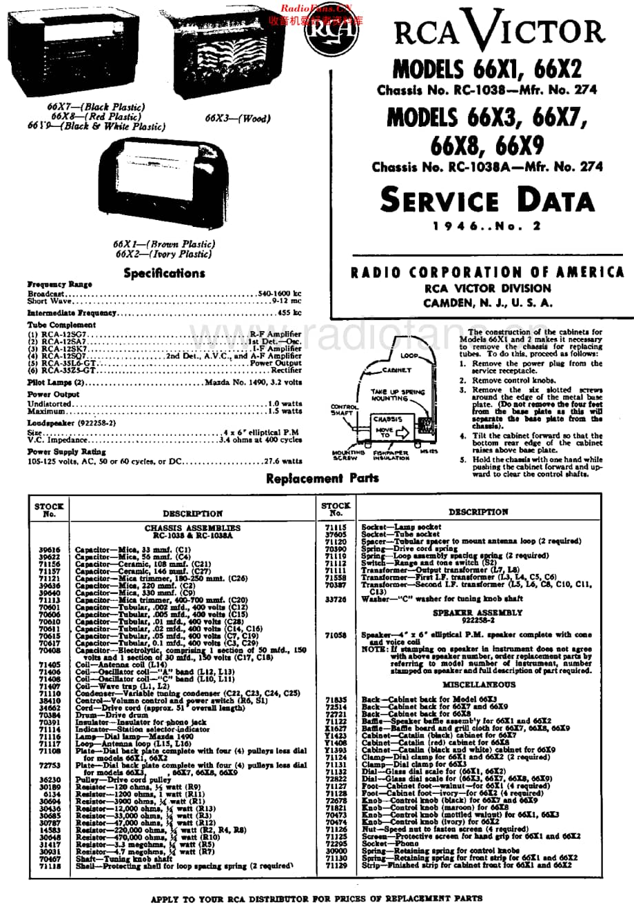 RCA_66X1维修电路原理图.pdf_第3页