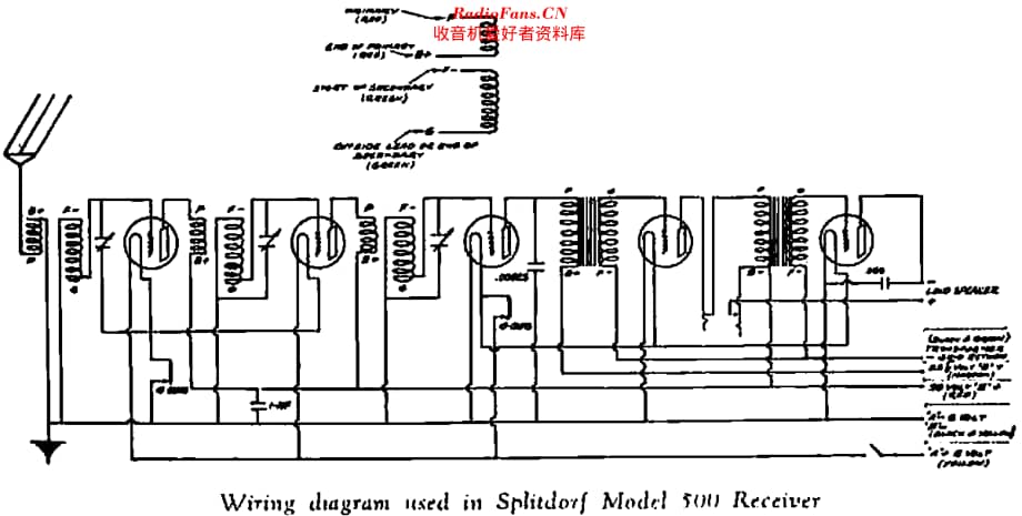 Splitdorf_R500维修电路原理图.pdf_第2页