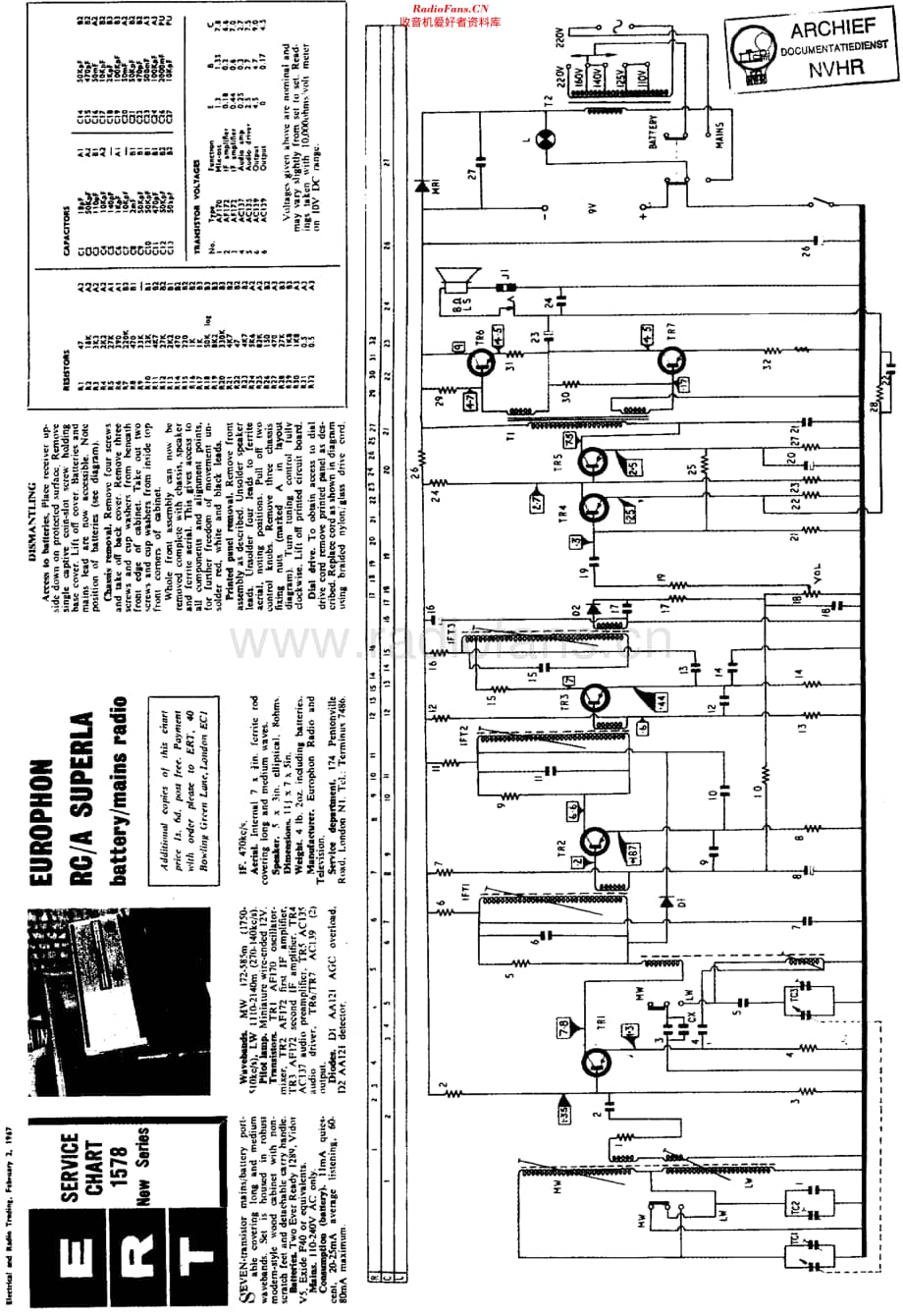 Superla_RC-A维修电路原理图.pdf_第1页
