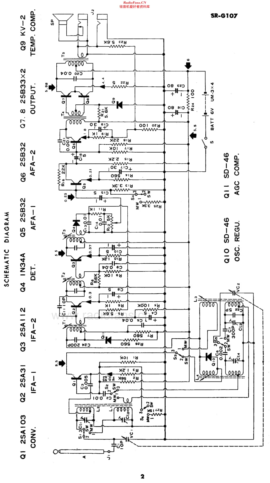 StandardJP_SRG107维修电路原理图.pdf_第2页
