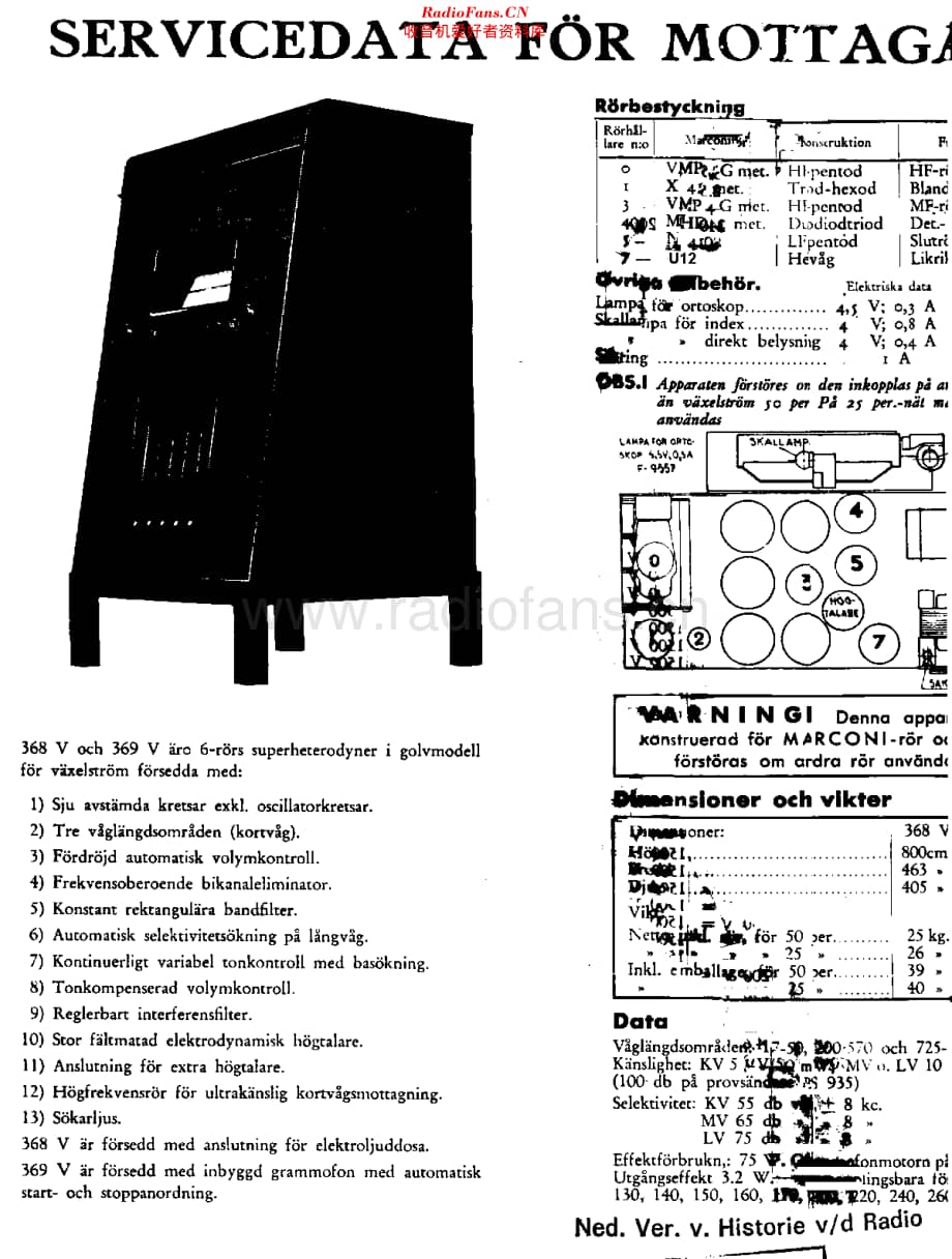 SRA_368V维修电路原理图.pdf_第1页