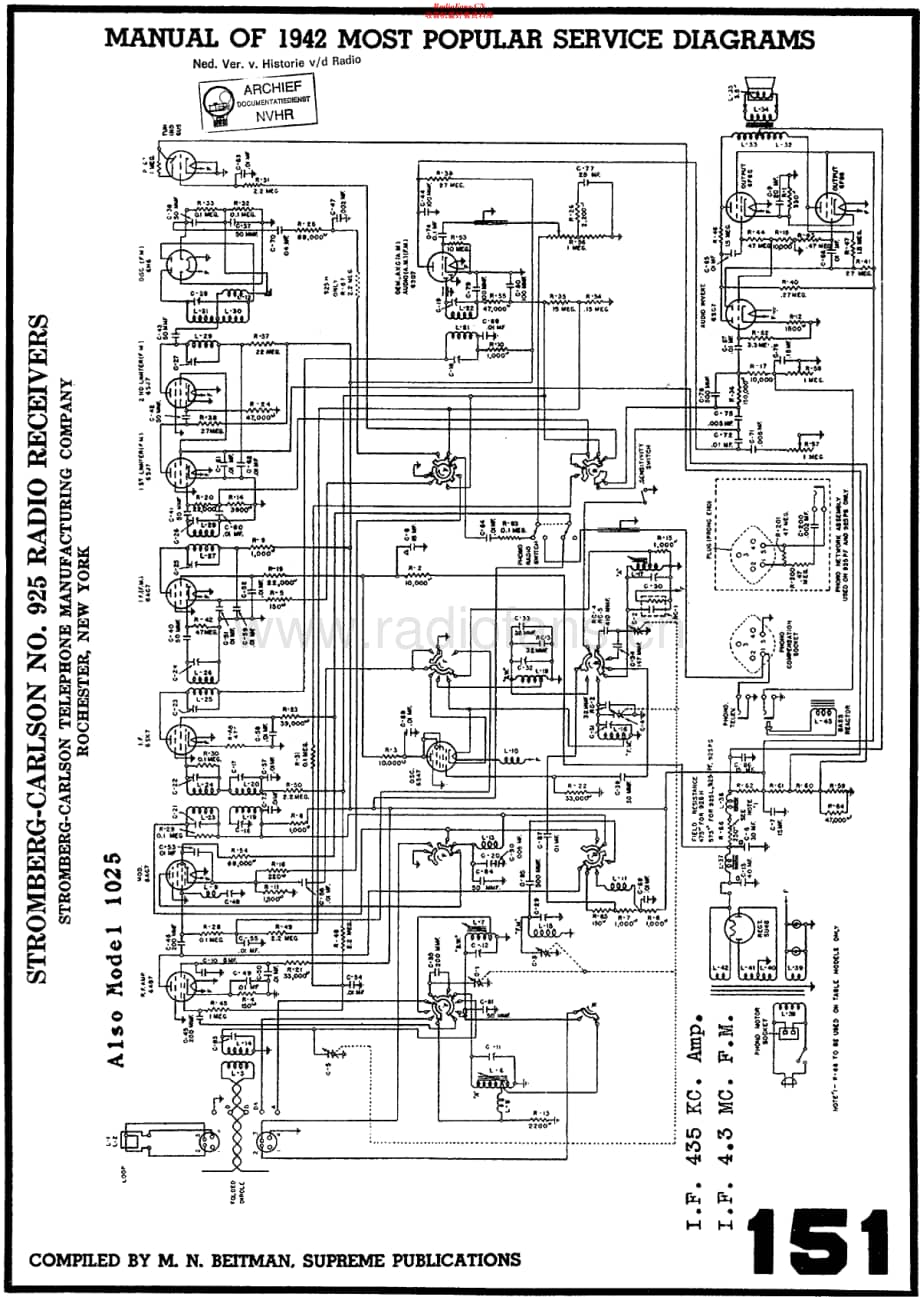 StrombergCarlson_925维修电路原理图.pdf_第1页