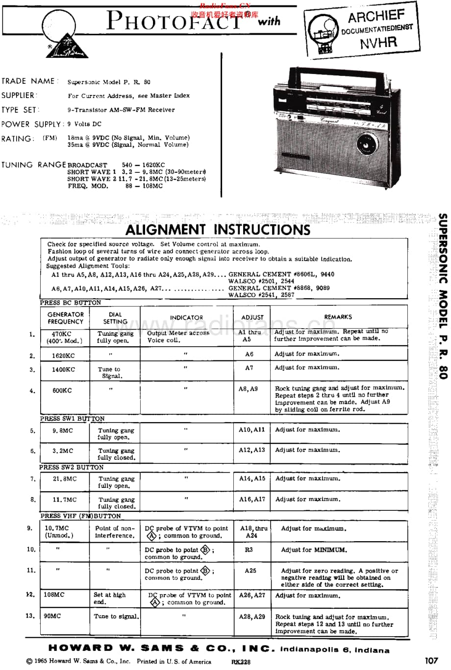 Supersonic_PR80维修电路原理图.pdf_第1页