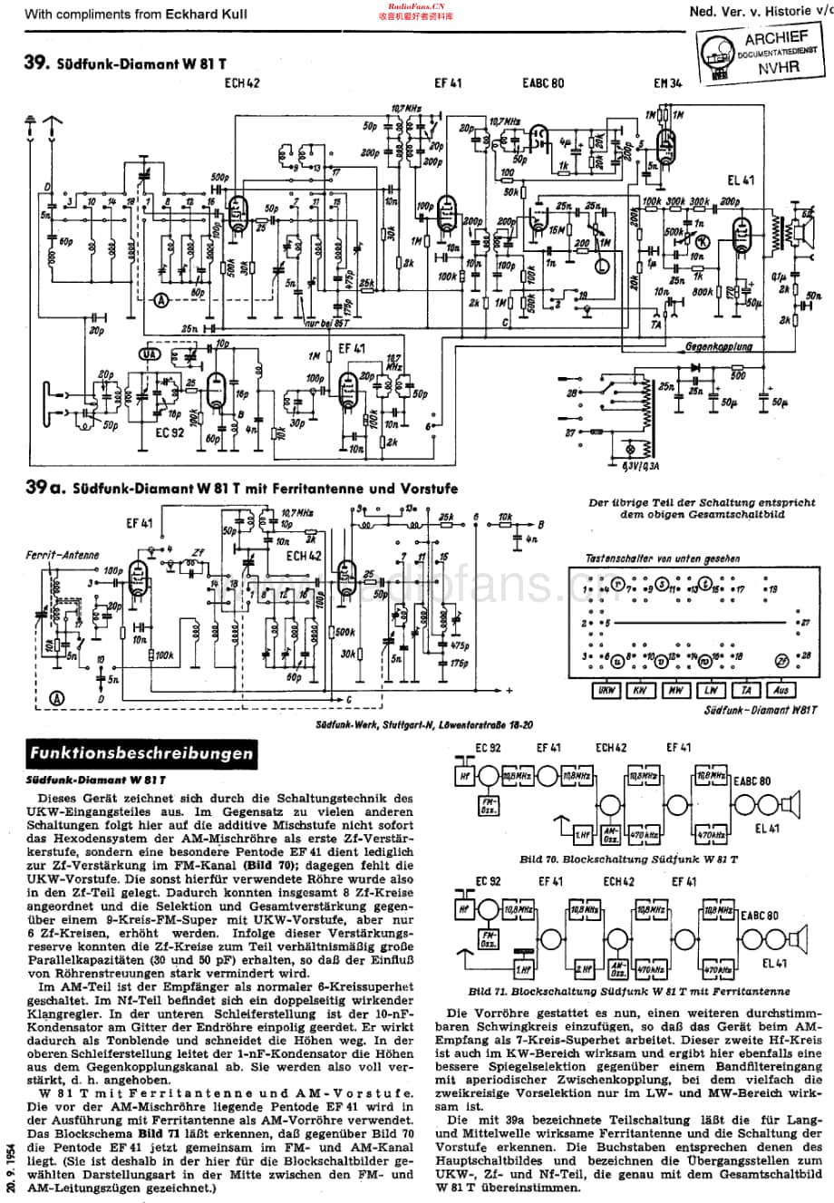 Sudfunk_W81T维修电路原理图.pdf_第1页