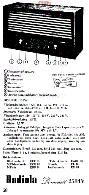 SRA_2584V维修电路原理图.pdf