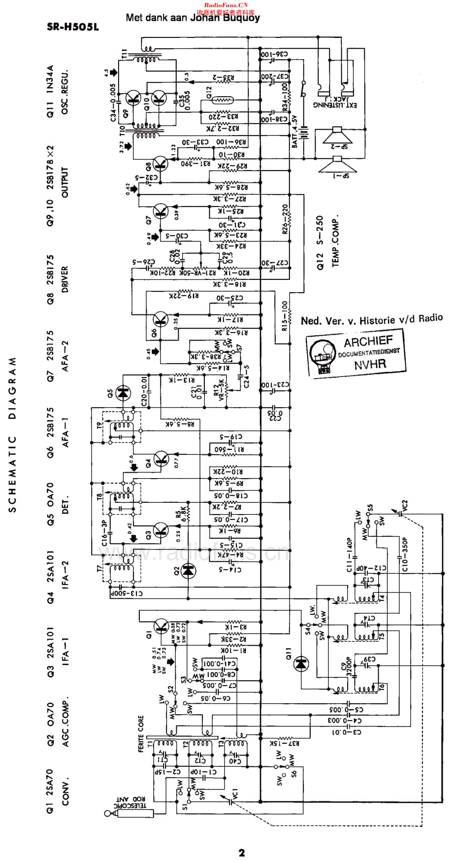 StandardJP_SRH505L维修电路原理图.pdf_第2页