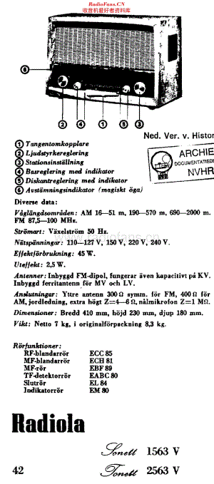 SRA_1563V维修电路原理图.pdf