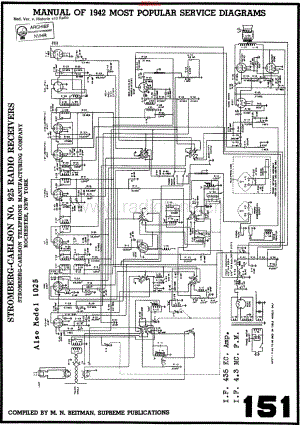 StrombergCarlson_1025维修电路原理图.pdf