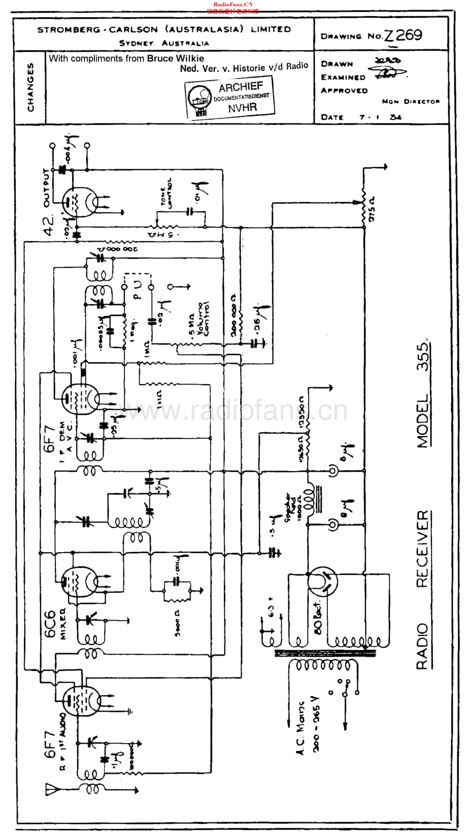 StrombergCarlson_355维修电路原理图.pdf_第1页