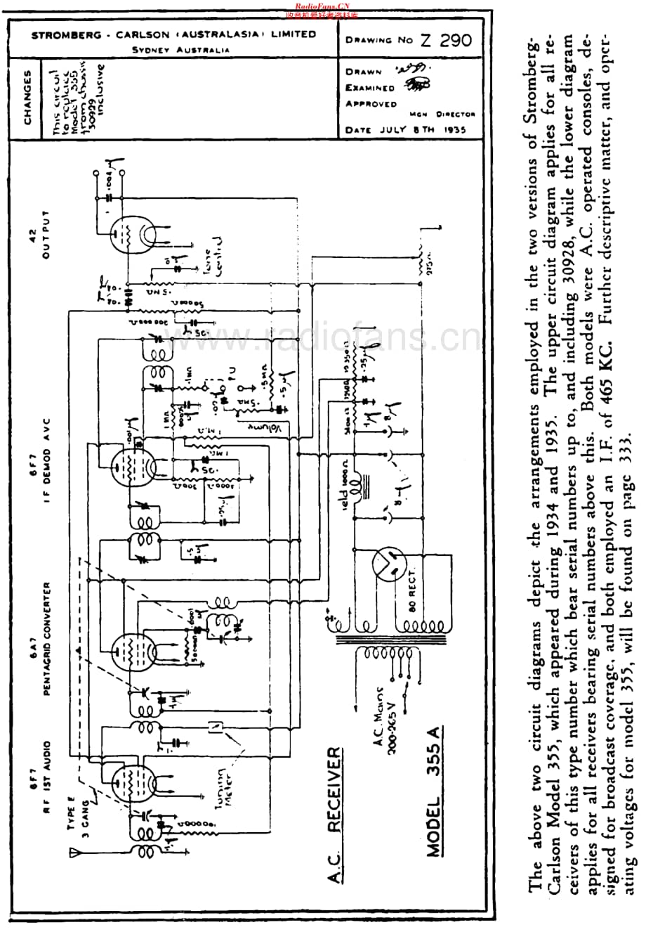 StrombergCarlson_355维修电路原理图.pdf_第2页