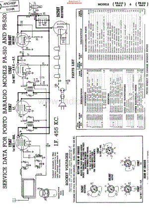 StewartWarner_PA510维修电路原理图.pdf