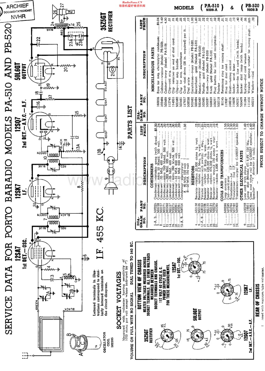 StewartWarner_PA510维修电路原理图.pdf_第1页