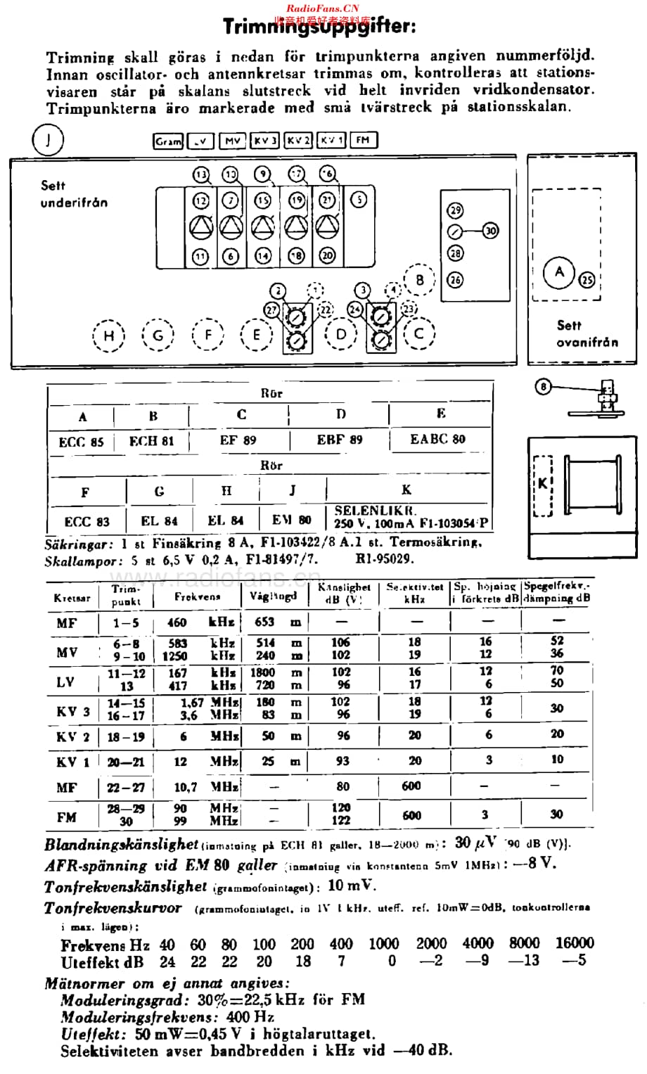 SRA_1567V维修电路原理图.pdf_第2页