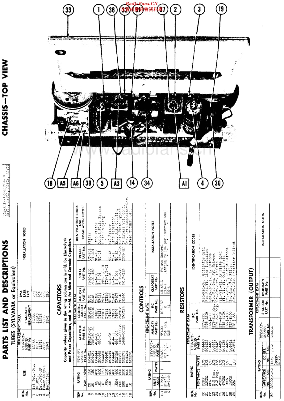 StewartWarner_A51T维修电路原理图.pdf_第3页