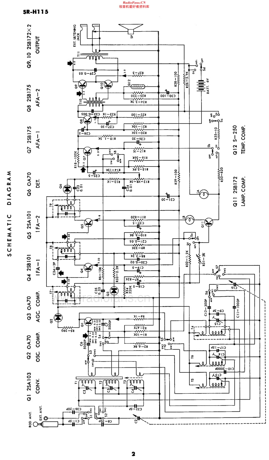 StandardJP_SRH115维修电路原理图.pdf_第2页