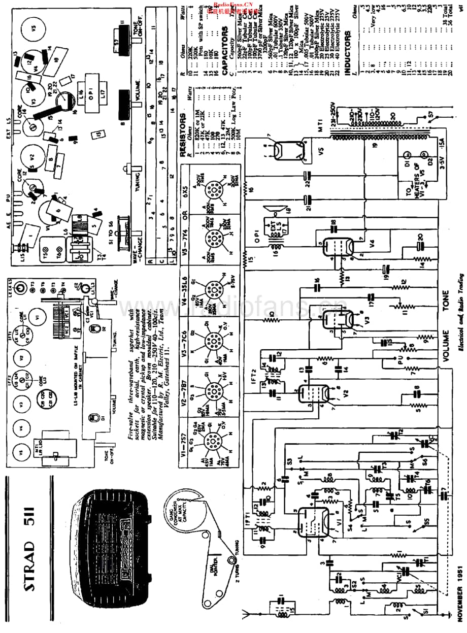 Strad_511维修电路原理图.pdf_第1页