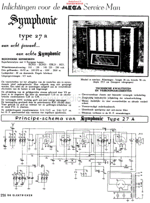 SymphonicB_27A维修电路原理图.pdf