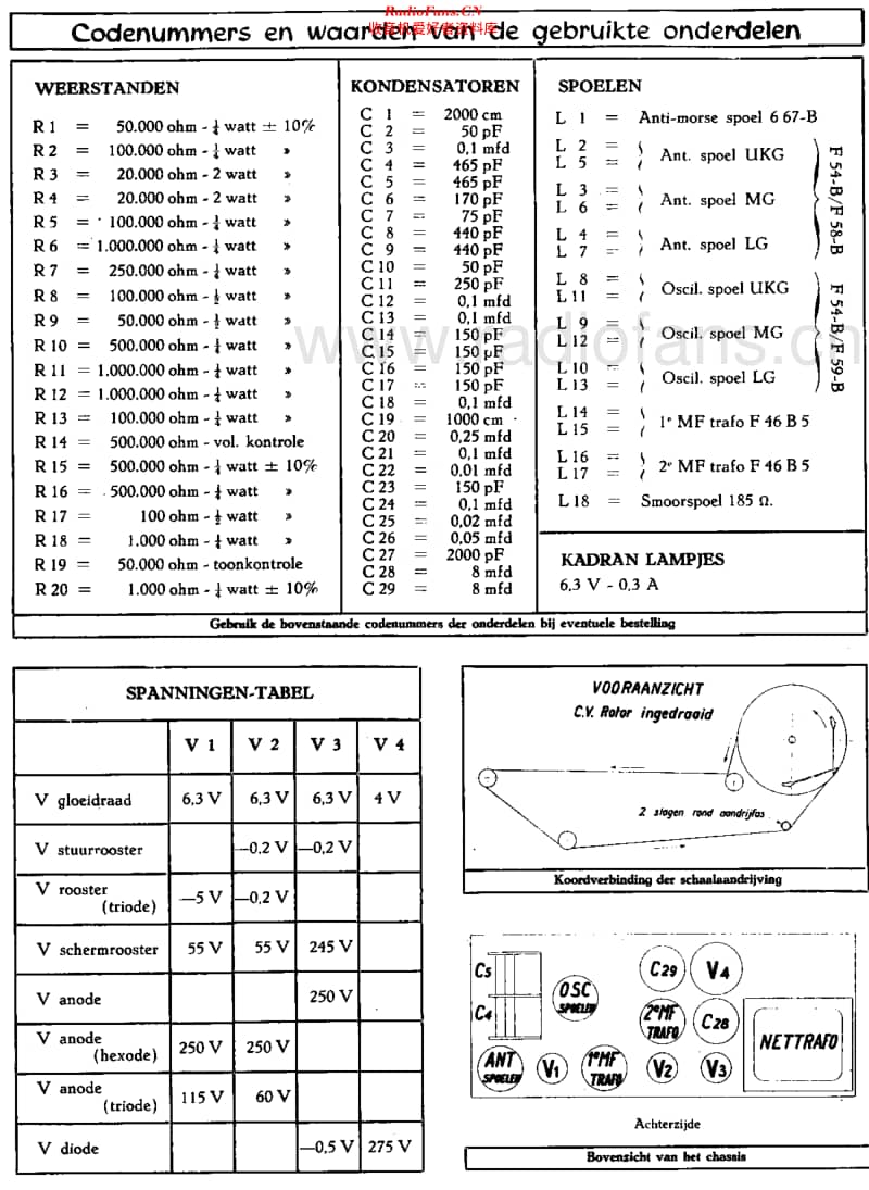 SymphonicB_272A维修电路原理图.pdf_第2页