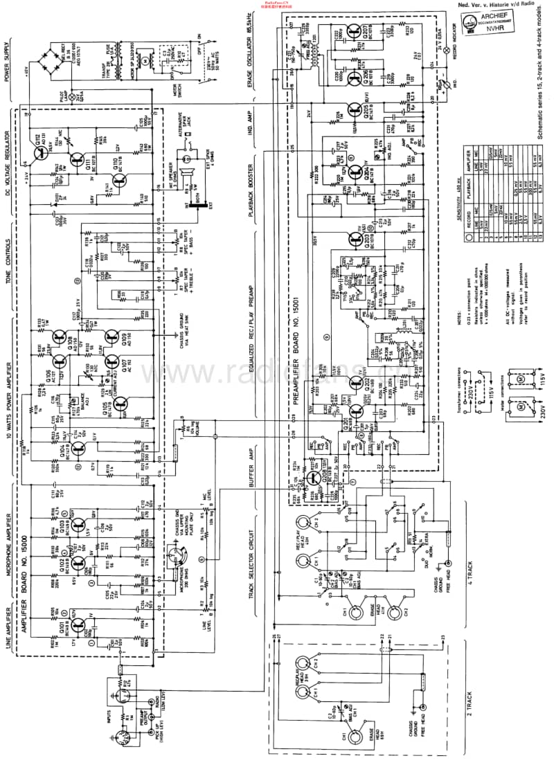 Tandberg_15维修电路原理图.pdf_第1页