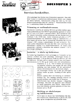 Tandberg_Solvsuper3维修电路原理图.pdf