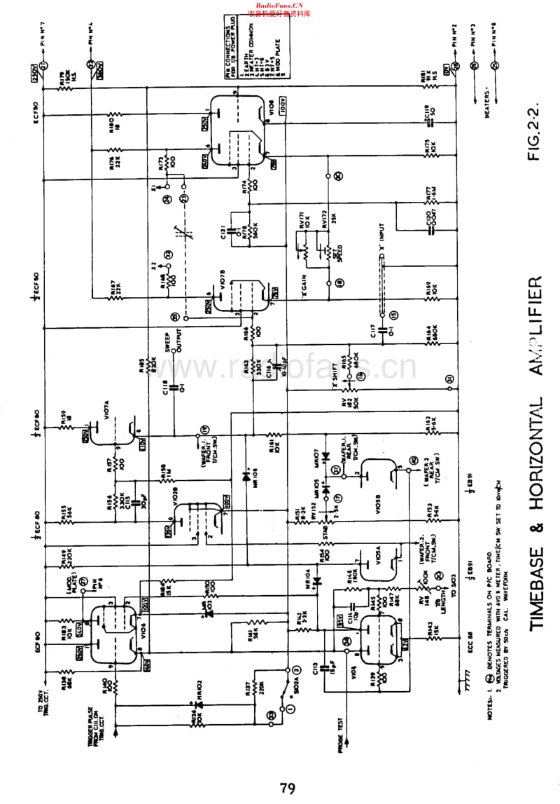 Telequipment_D43维修电路原理图.pdf_第2页