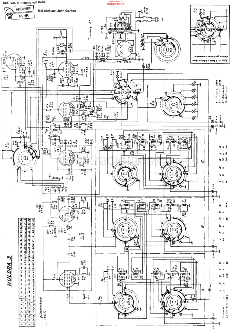 Tandberg_Huldra3维修电路原理图.pdf_第1页