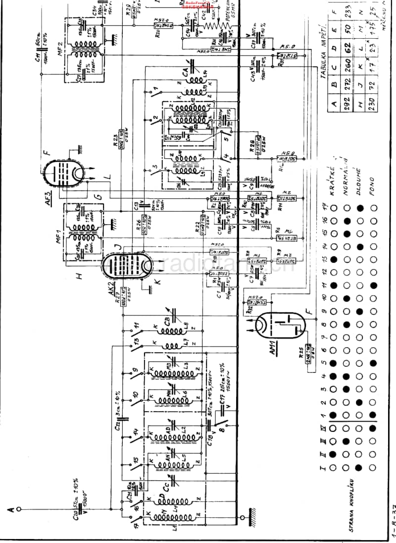 Telegrafia_Triumf75维修电路原理图.pdf_第1页