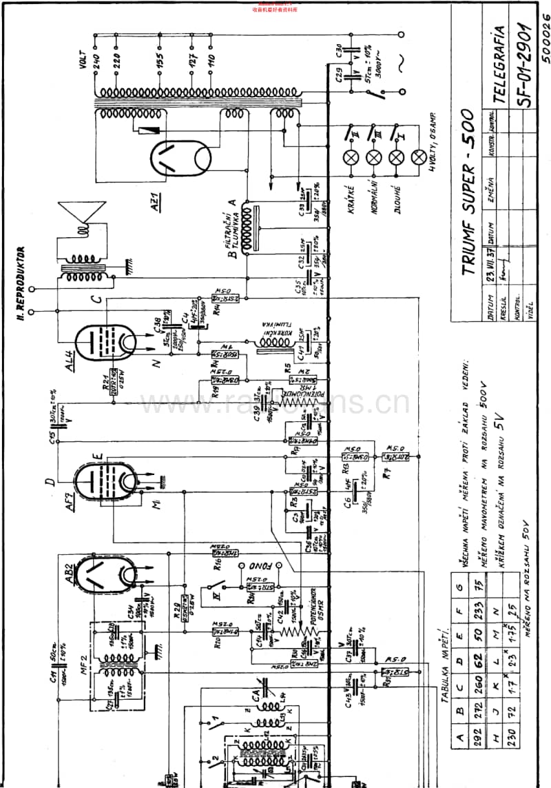 Telegrafia_Triumf500维修电路原理图.pdf_第2页