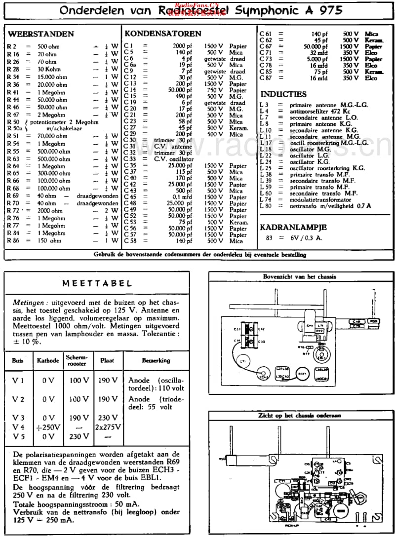 SymphonicB_A975维修电路原理图.pdf_第2页