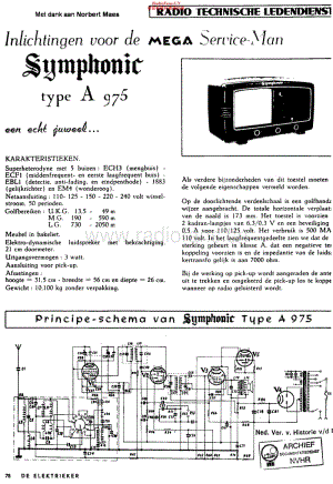 SymphonicB_A975维修电路原理图.pdf