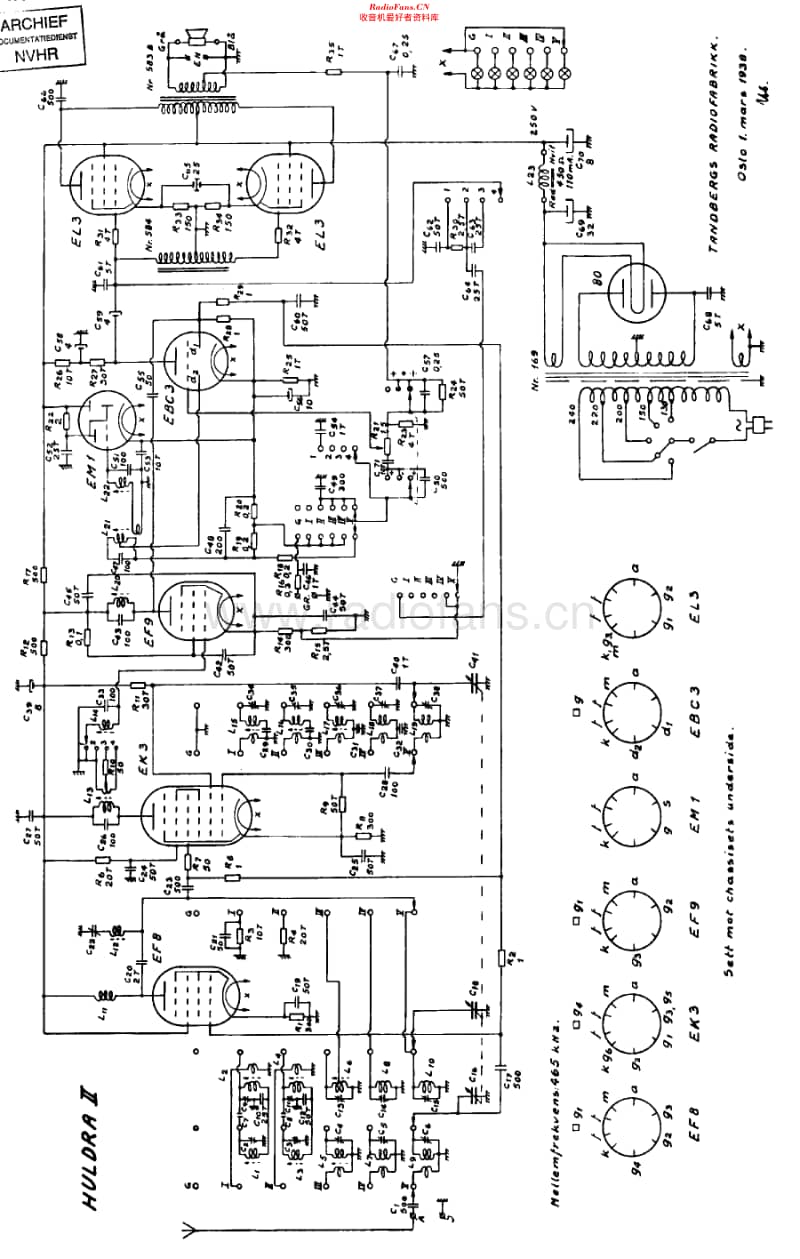 Tandberg_Huldra2维修电路原理图.pdf_第1页