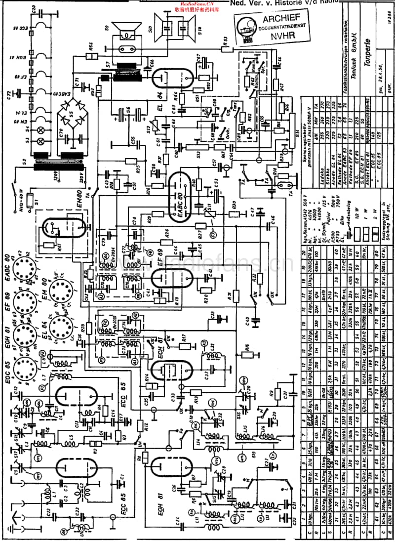 Tonfunk_W286维修电路原理图.pdf_第1页