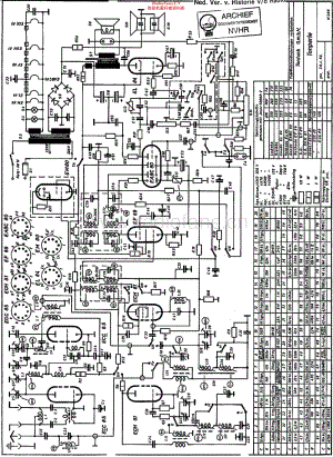 Tonfunk_W286维修电路原理图.pdf