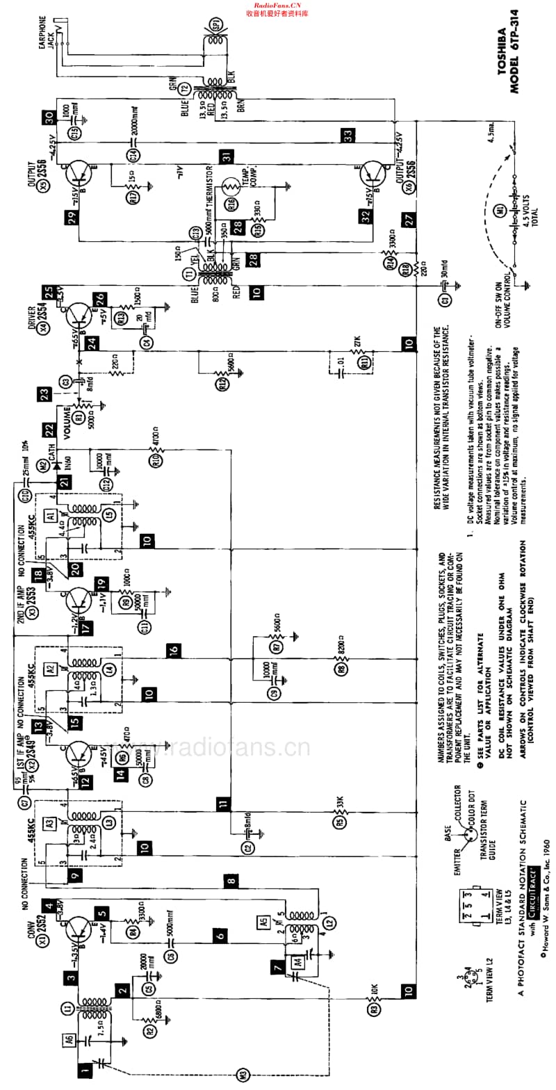 Toshiba_6TP314维修电路原理图.pdf_第2页
