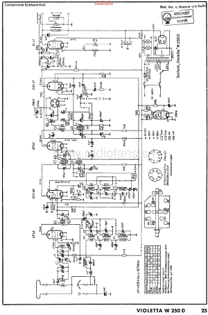 Tonfunk_W250D维修电路原理图.pdf